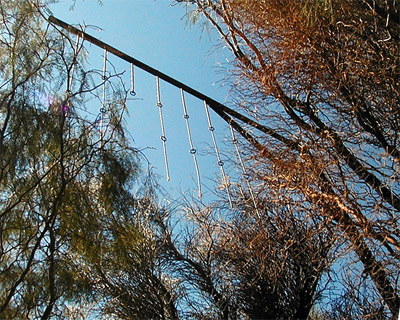 Glossarypicsloadinggauge